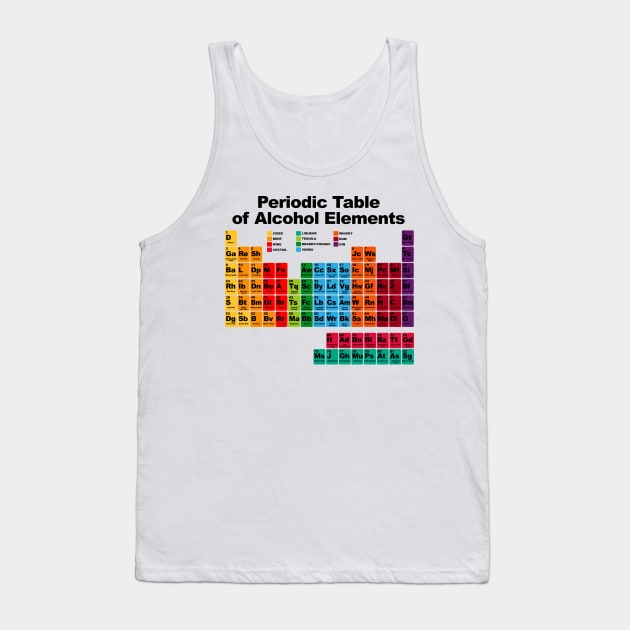 Periodic Table of Alcohol Elements Tank Top by STARSsoft